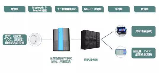 1563868156911370.jpg 微信圖片_20190723154904.jpg